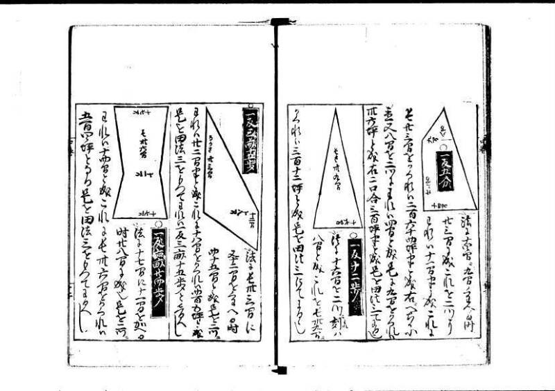塵劫記（寛永四年序、岡本刊004） - ページ 65