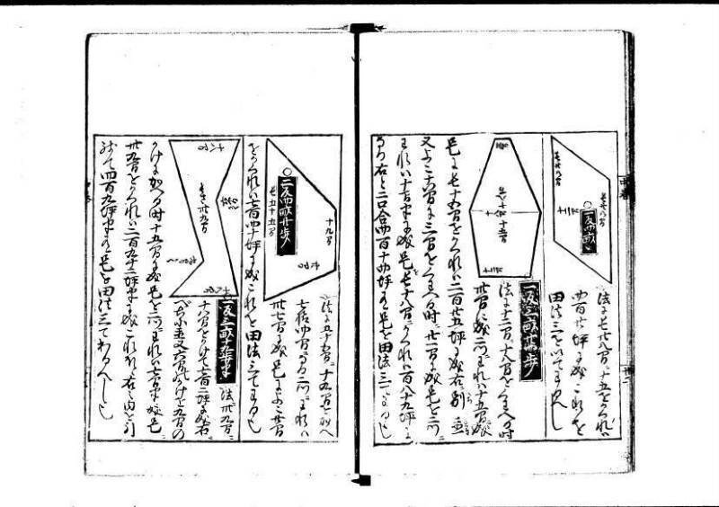 塵劫記（寛永四年序、岡本刊004） - ページ 66