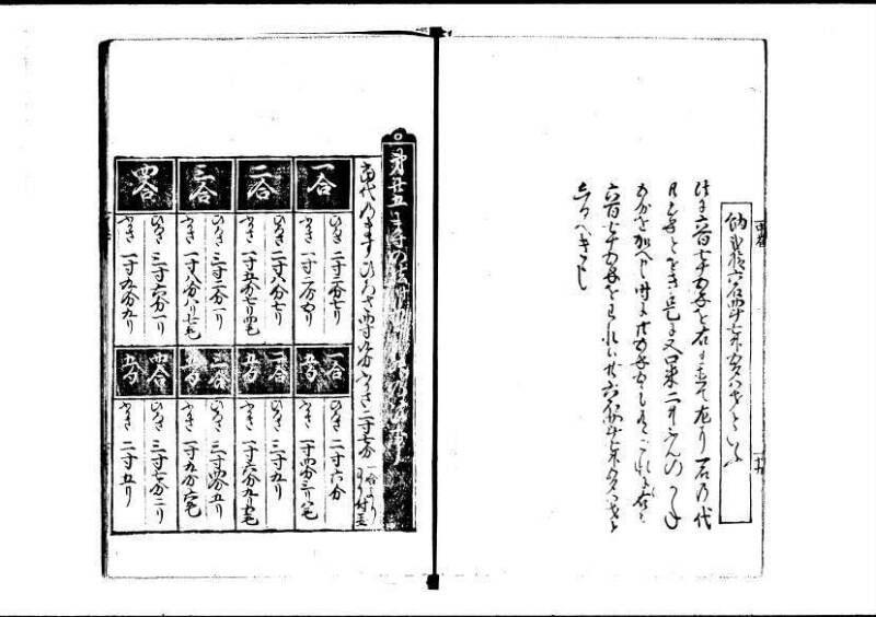 塵劫記（寛永四年序、岡本刊004） - ページ 73