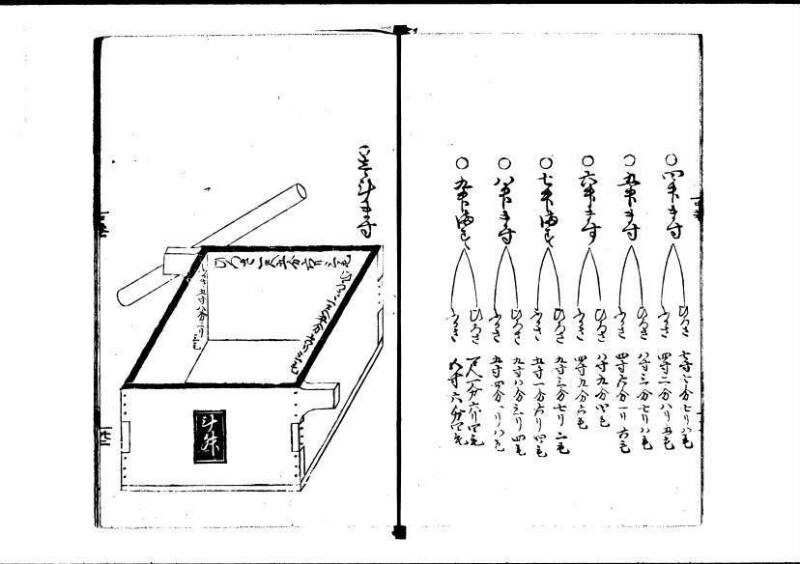 塵劫記（寛永四年序、岡本刊004） - ページ 75
