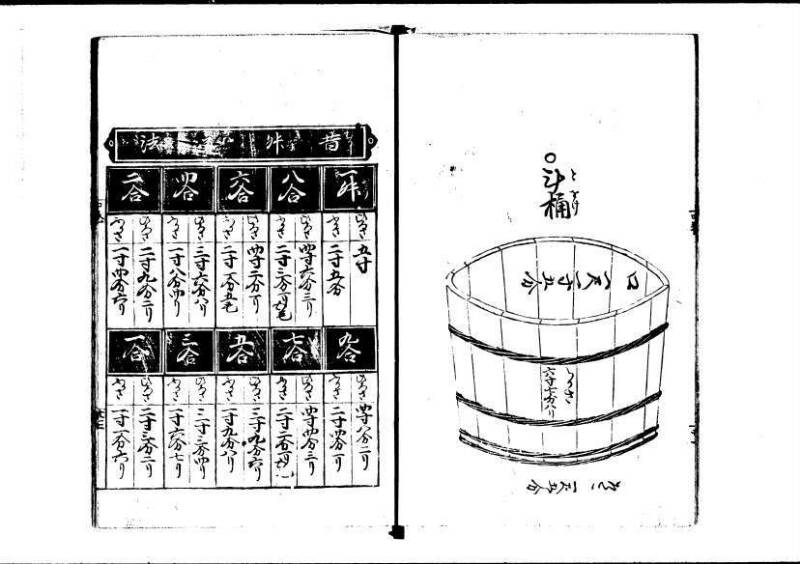 塵劫記（寛永四年序、岡本刊004） - ページ 76
