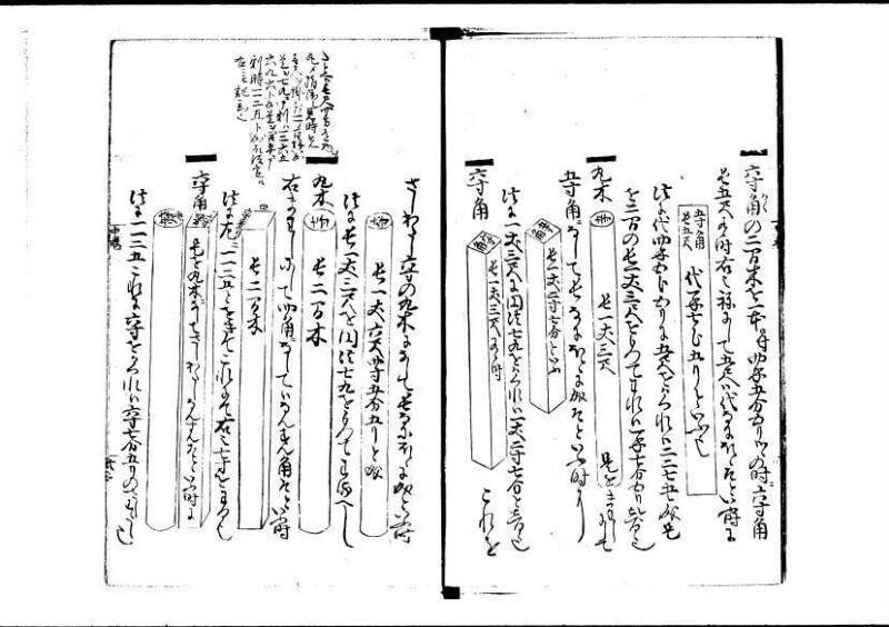 塵劫記（寛永四年序、岡本刊004） - ページ 85