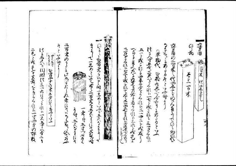 塵劫記（寛永四年序、岡本刊004） - ページ 86
