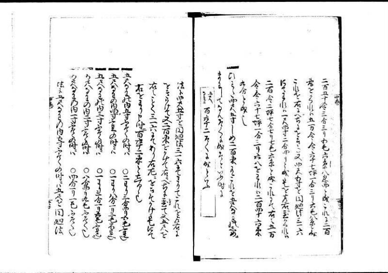 塵劫記（寛永四年序、岡本刊004） - ページ 87