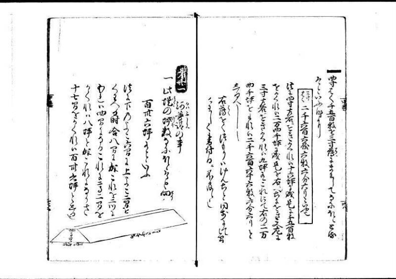 塵劫記（寛永四年序、岡本刊004） - ページ 92