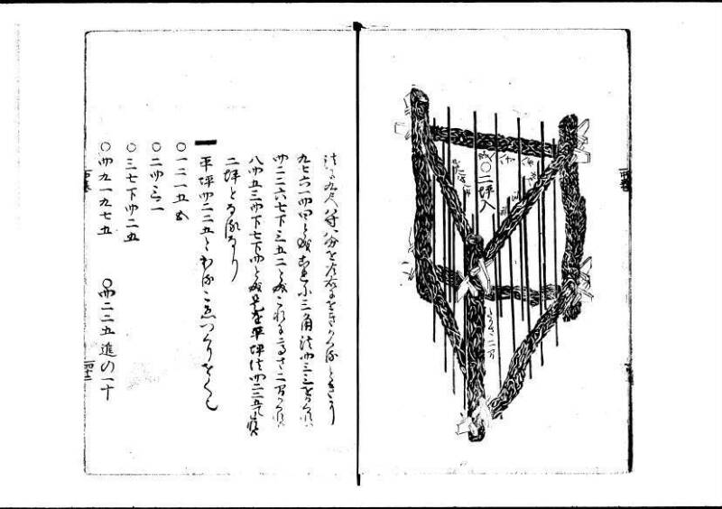 塵劫記（寛永四年序、岡本刊004） - ページ 95