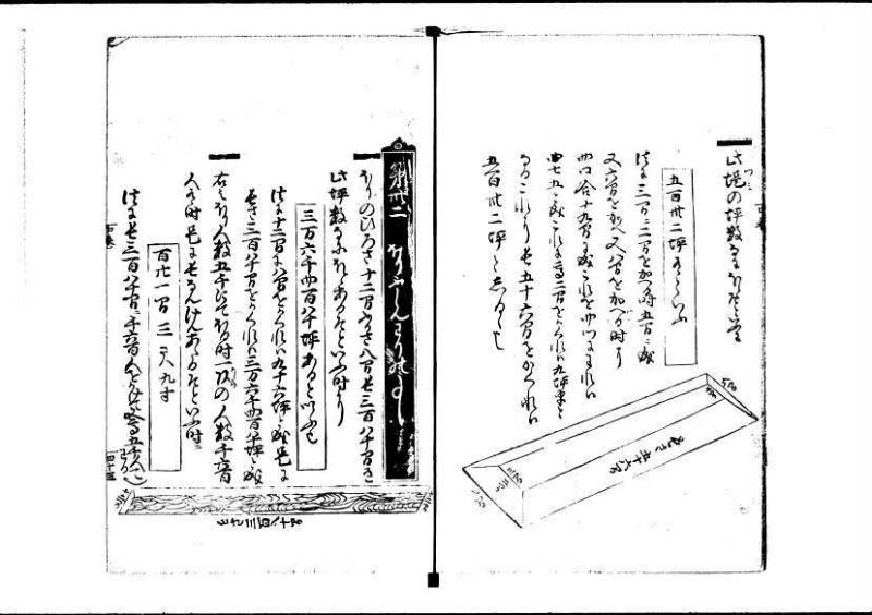 塵劫記（寛永四年序、岡本刊004） - ページ 96