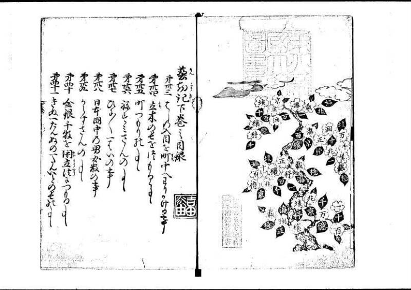 塵劫記（寛永四年序、岡本刊004） - ページ 105