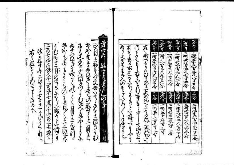 塵劫記（寛永四年序、岡本刊004） - ページ 111