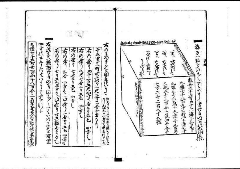 塵劫記（寛永四年序、岡本刊004） - ページ 115
