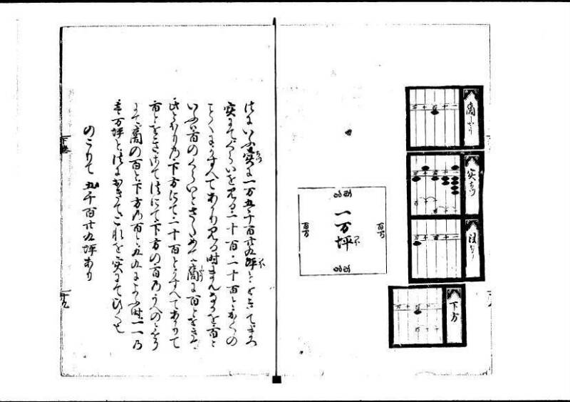 塵劫記（寛永四年序、岡本刊004） - ページ 124