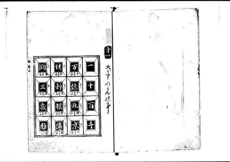 塵劫記（寛永4年序跋、岡本刊005） - ページ 7