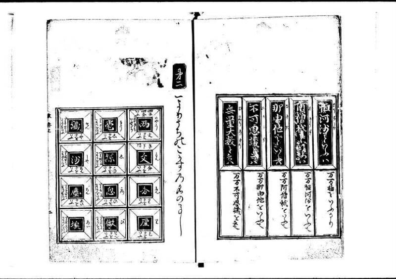 塵劫記（寛永4年序跋、岡本刊005） - ページ 8