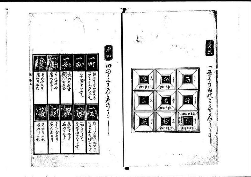 塵劫記（寛永4年序跋、岡本刊005） - ページ 9