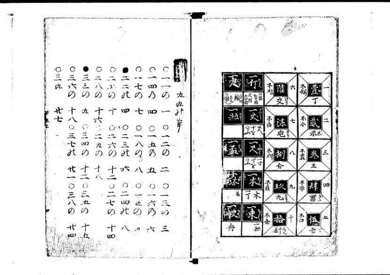 塵劫記（寛永4年序跋、岡本刊005） - ページ 10