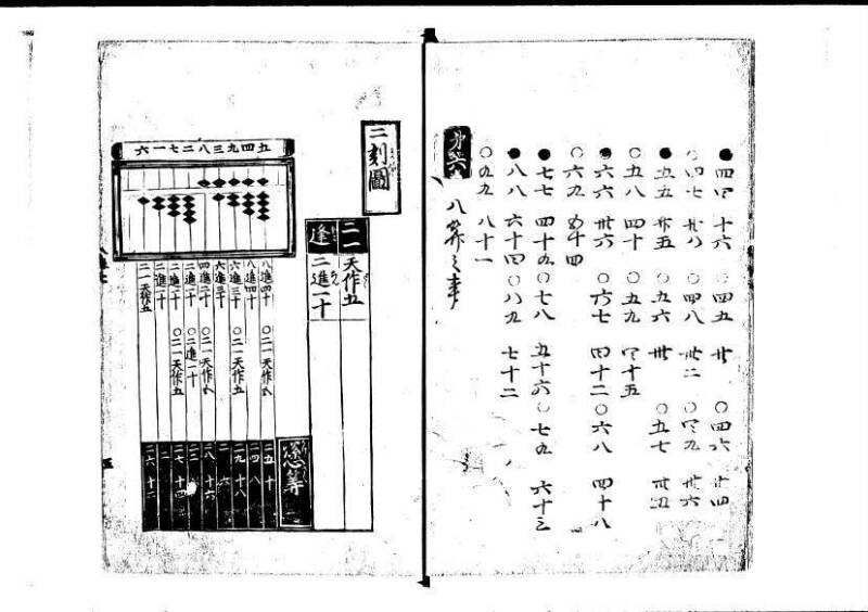 塵劫記（寛永4年序跋、岡本刊005） - ページ 11