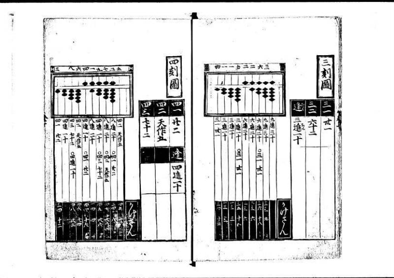 塵劫記（寛永4年序跋、岡本刊005） - ページ 12
