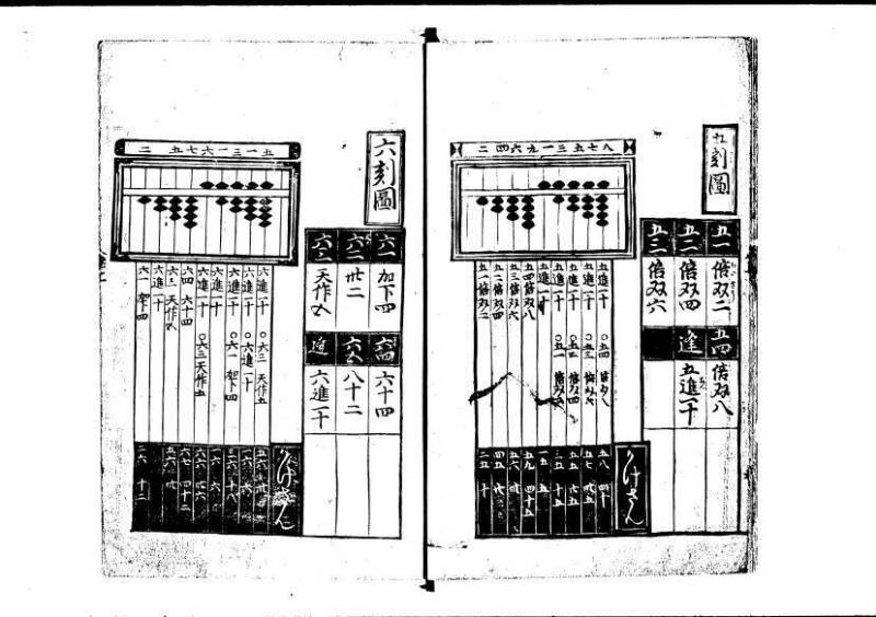 塵劫記（寛永4年序跋、岡本刊005） - ページ 13