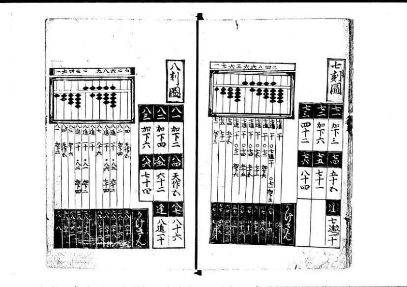 塵劫記（寛永4年序跋、岡本刊005） - ページ 14