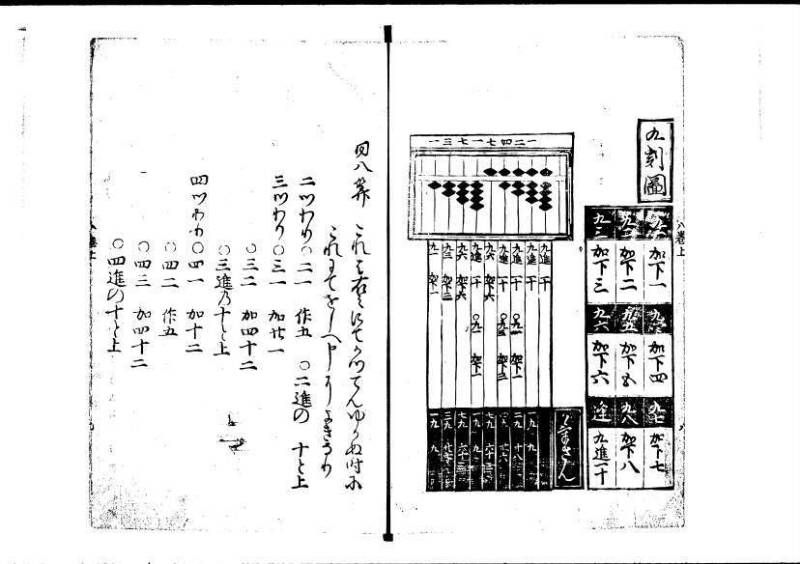 塵劫記（寛永4年序跋、岡本刊005） - ページ 15