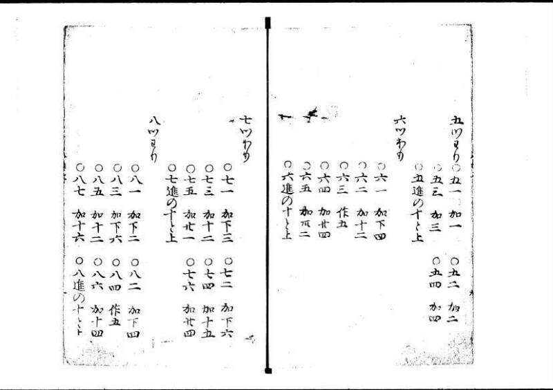 塵劫記（寛永4年序跋、岡本刊005） - ページ 16