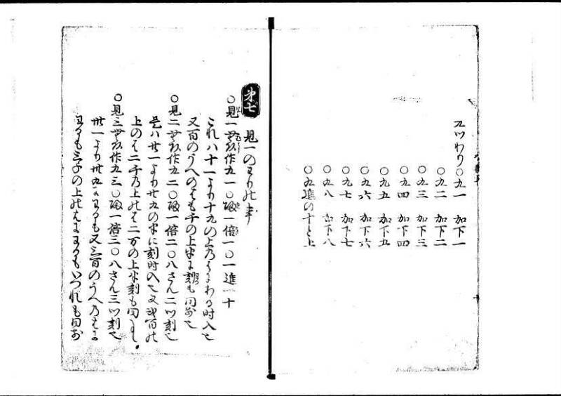 塵劫記（寛永4年序跋、岡本刊005） - ページ 17