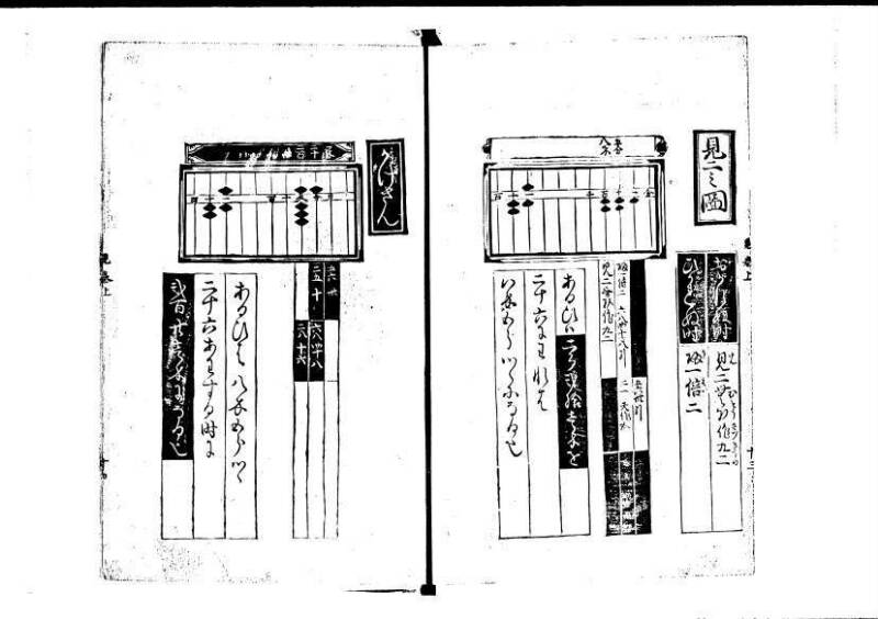 塵劫記（寛永4年序跋、岡本刊005） - ページ 20
