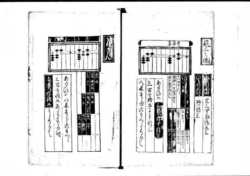 塵劫記（寛永4年序跋、岡本刊005） - ページ 21