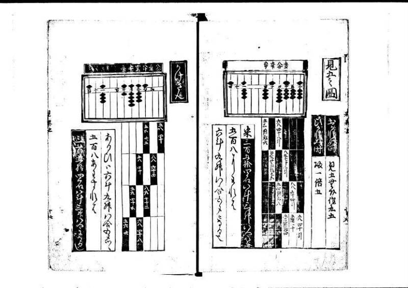 塵劫記（寛永4年序跋、岡本刊005） - ページ 23