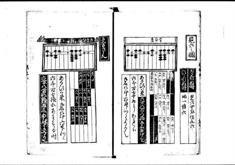 塵劫記（寛永4年序跋、岡本刊005） - ページ 24