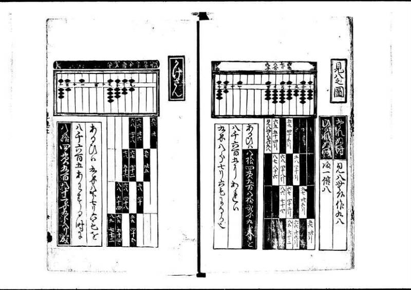 塵劫記（寛永4年序跋、岡本刊005） - ページ 26