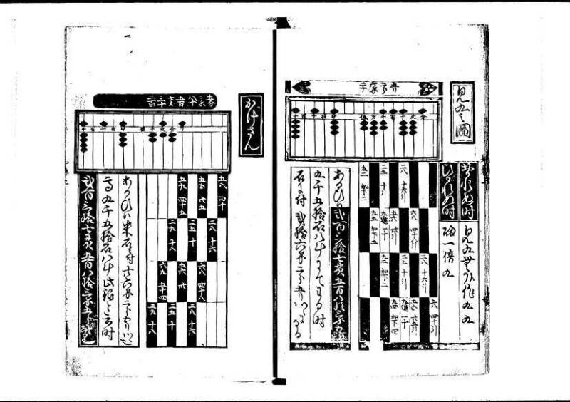 塵劫記（寛永4年序跋、岡本刊005） - ページ 27
