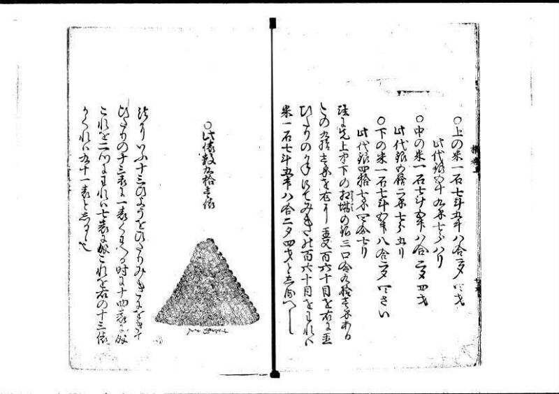 塵劫記（寛永4年序跋、岡本刊005） - ページ 33