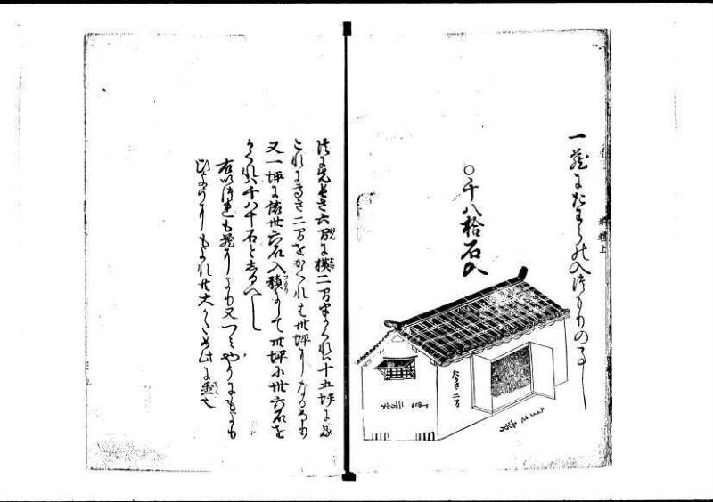 塵劫記（寛永4年序跋、岡本刊005） - ページ 35