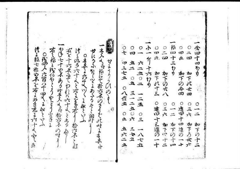 塵劫記（寛永4年序跋、岡本刊005） - ページ 42