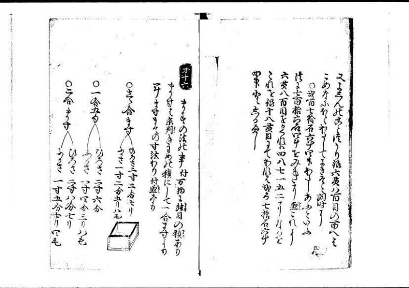 塵劫記（寛永4年序跋、岡本刊005） - ページ 55