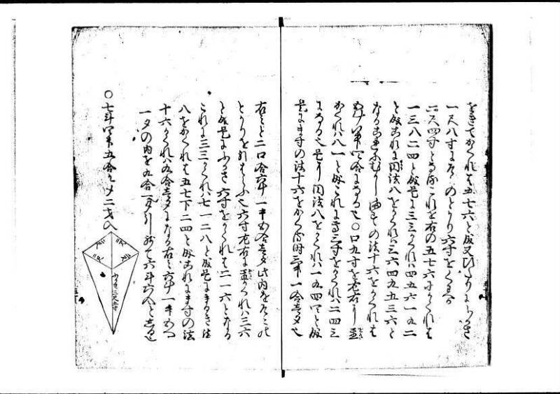 塵劫記（寛永4年序跋、岡本刊005） - ページ 64