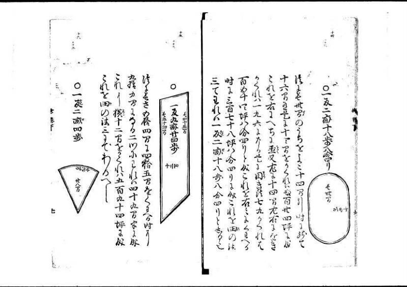 塵劫記（寛永4年序跋、岡本刊005） - ページ 77