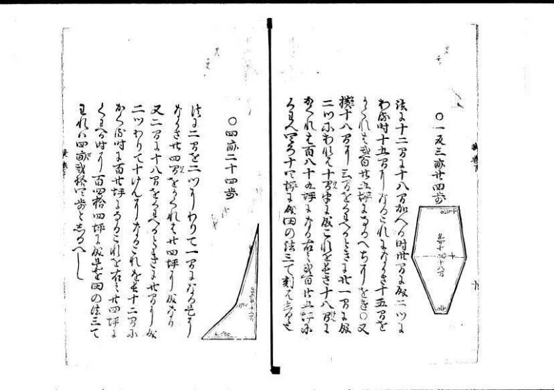 塵劫記（寛永4年序跋、岡本刊005） - ページ 81