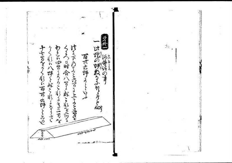 塵劫記（寛永4年序跋、岡本刊005） - ページ 98