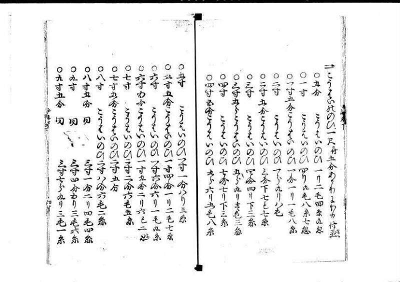 塵劫記（寛永4年序跋、岡本刊005） - ページ 108