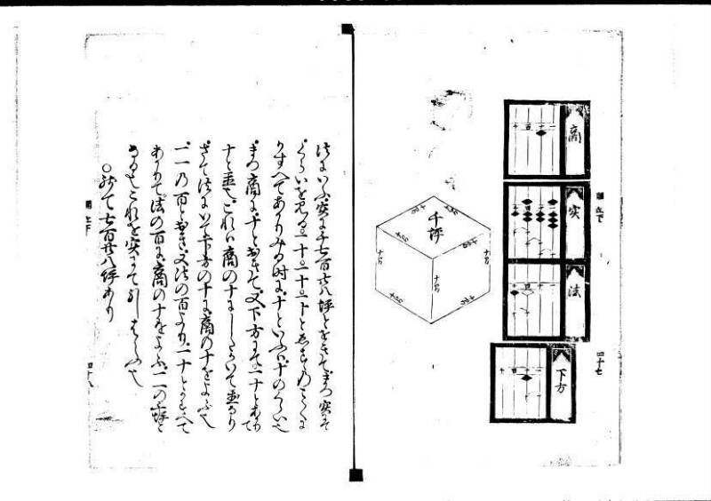 塵劫記（寛永4年序跋、岡本刊005） - ページ 117