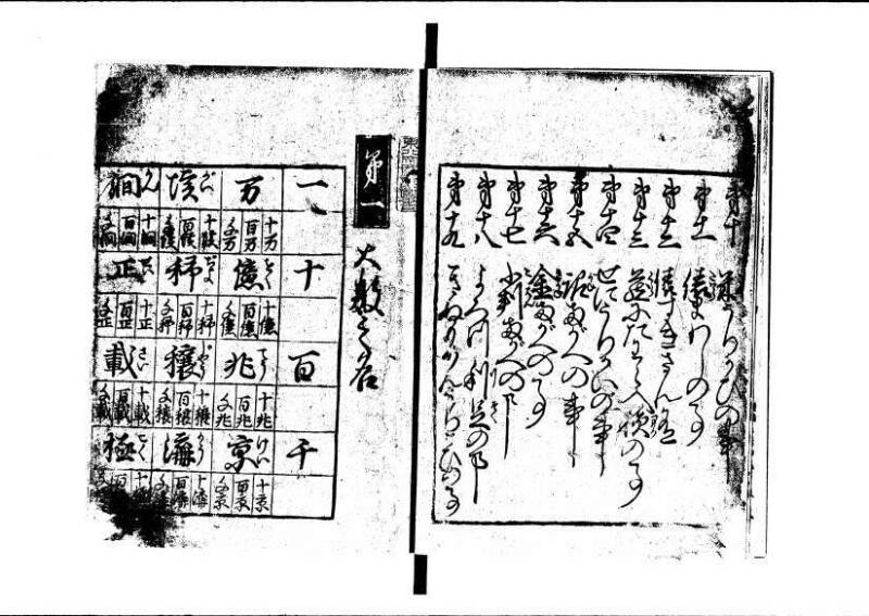 ちんかうき（寛永11年、岡本刊007） - ページ 5
