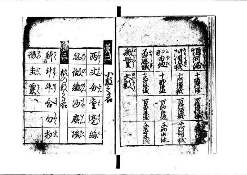 ちんかうき（寛永11年、岡本刊007） - ページ 6