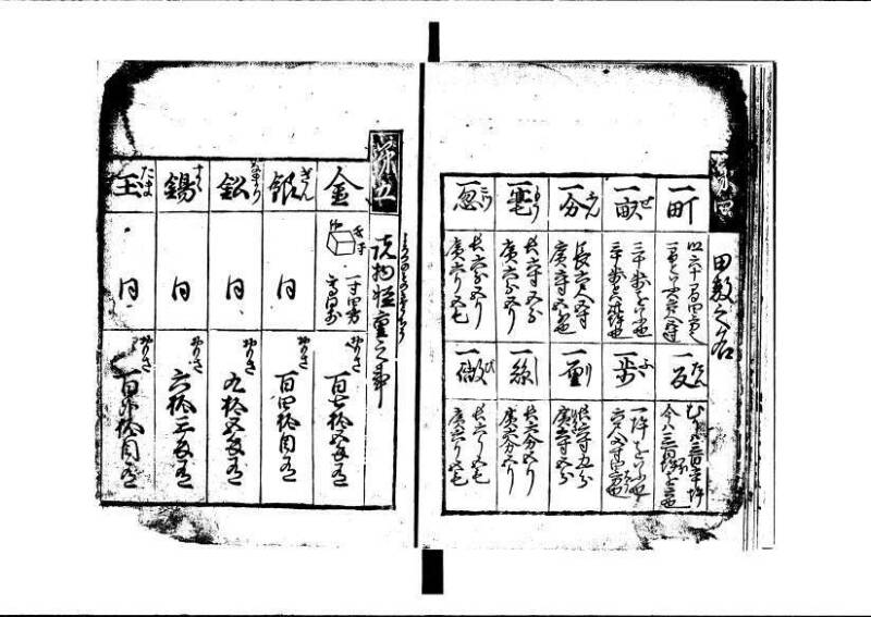 ちんかうき（寛永11年、岡本刊007） - ページ 7