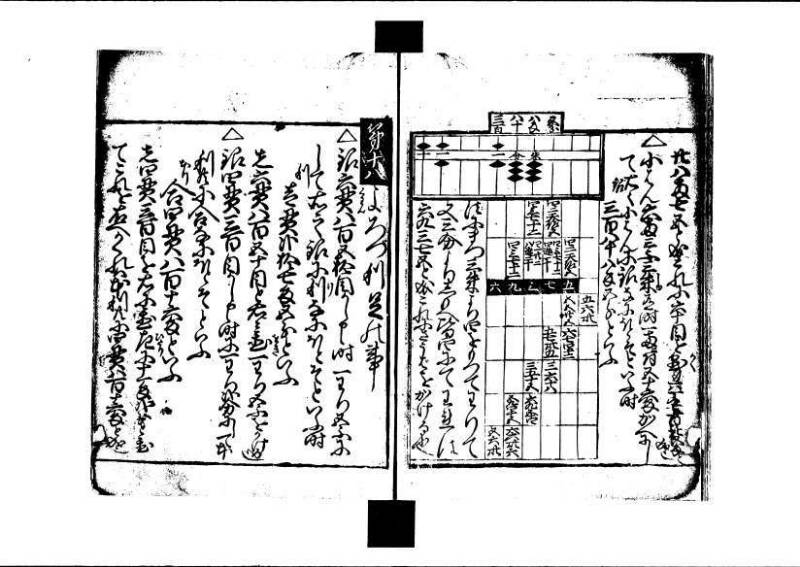 ちんかうき（寛永11年、岡本刊007） - ページ 37