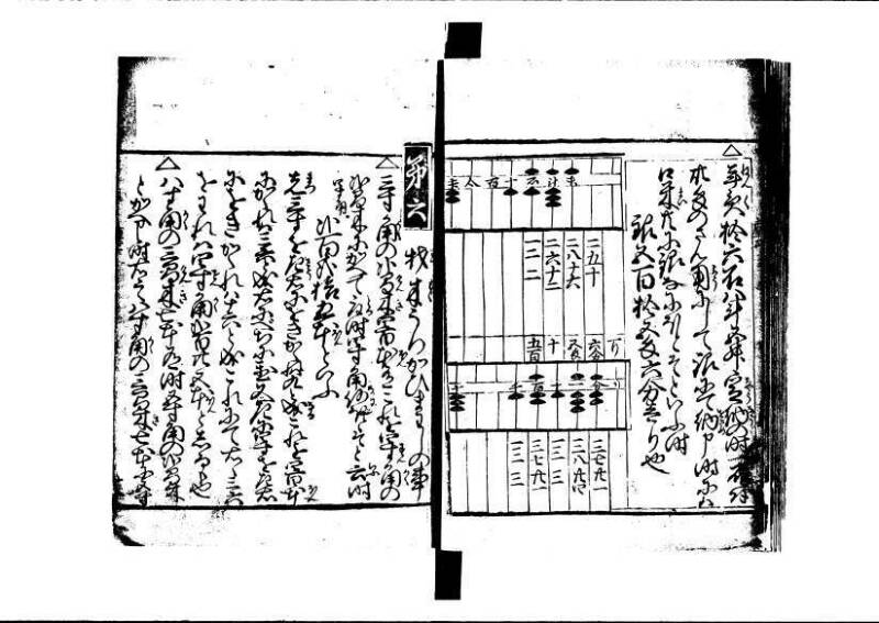 ちんかうき（寛永11年、岡本刊007） - ページ 66