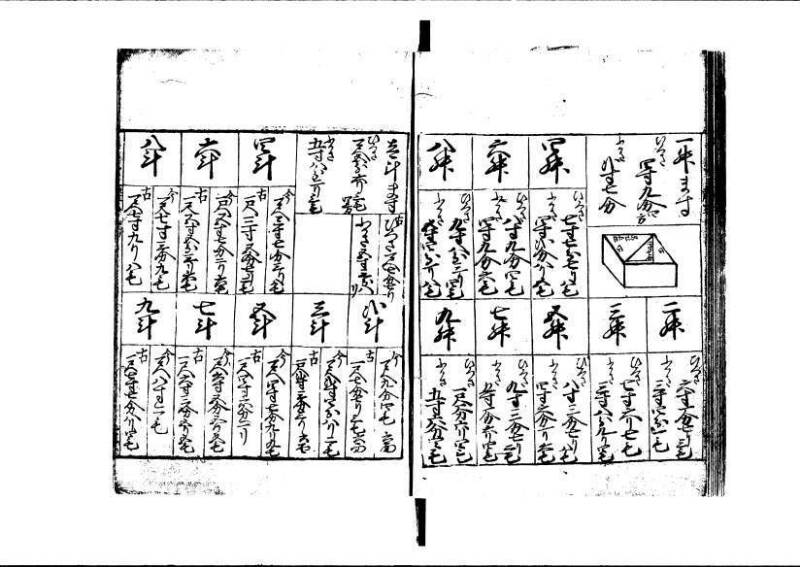 ちんかうき（寛永11年、岡本刊007） - ページ 112