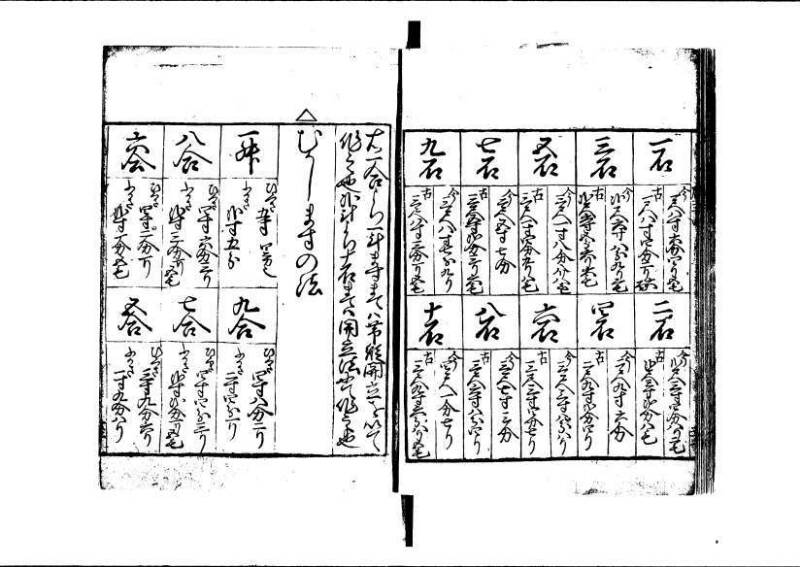 ちんかうき（寛永11年、岡本刊007） - ページ 113