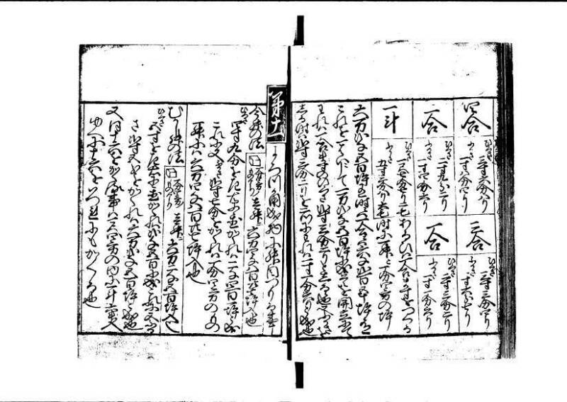 ちんかうき（寛永11年、岡本刊007） - ページ 114